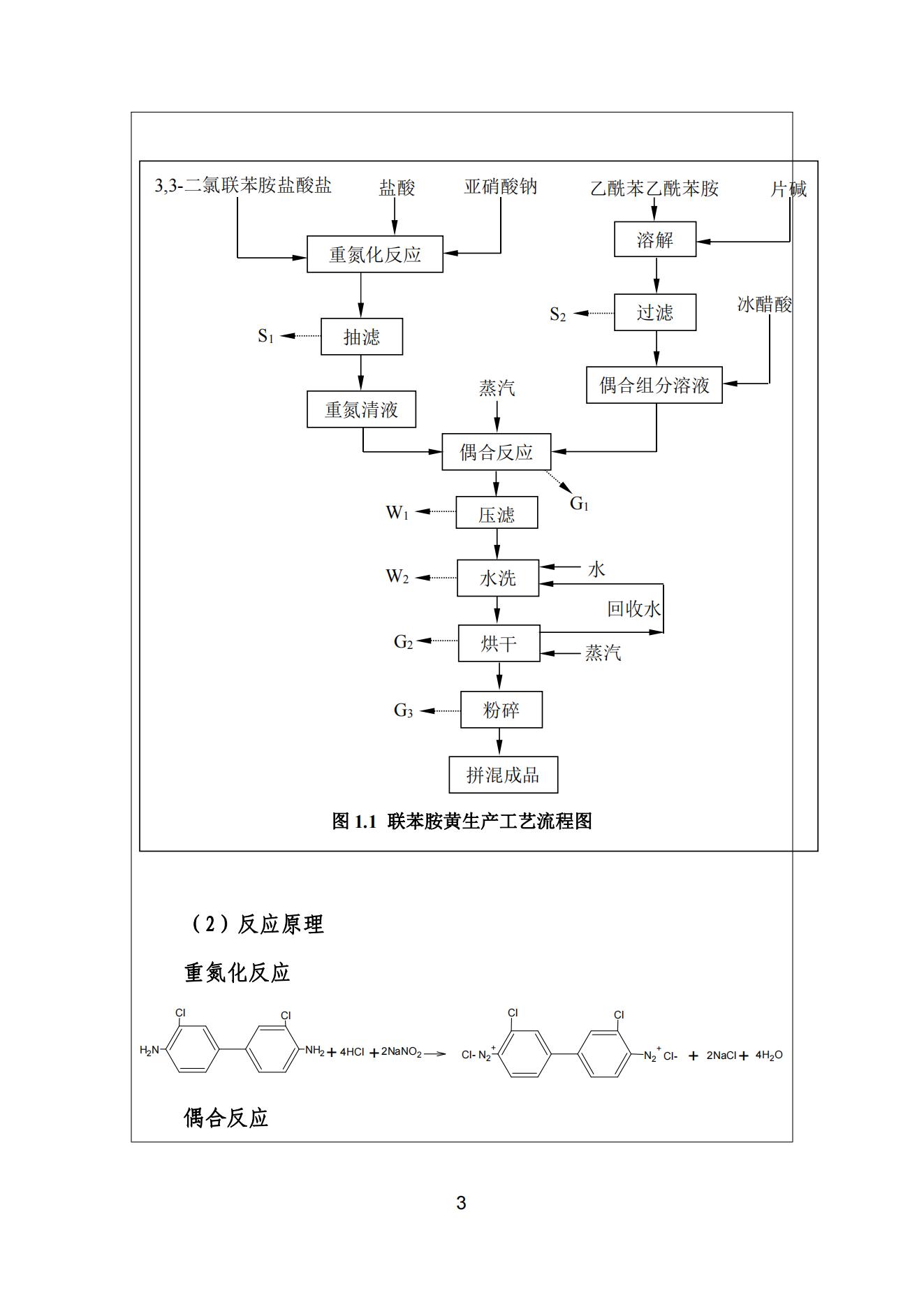 91视频网页版进入页面颜料股份有限公司温室气体排放报告(1)_04