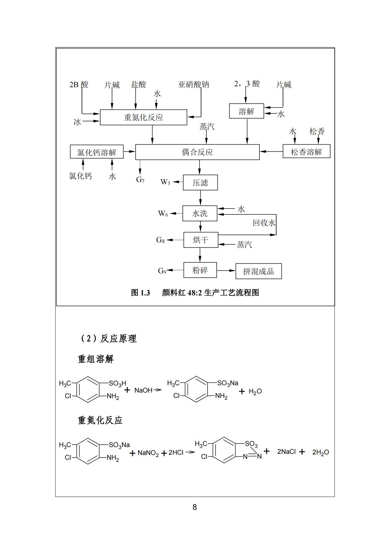 91视频网页版进入页面颜料股份有限公司温室气体排放报告(1)_09