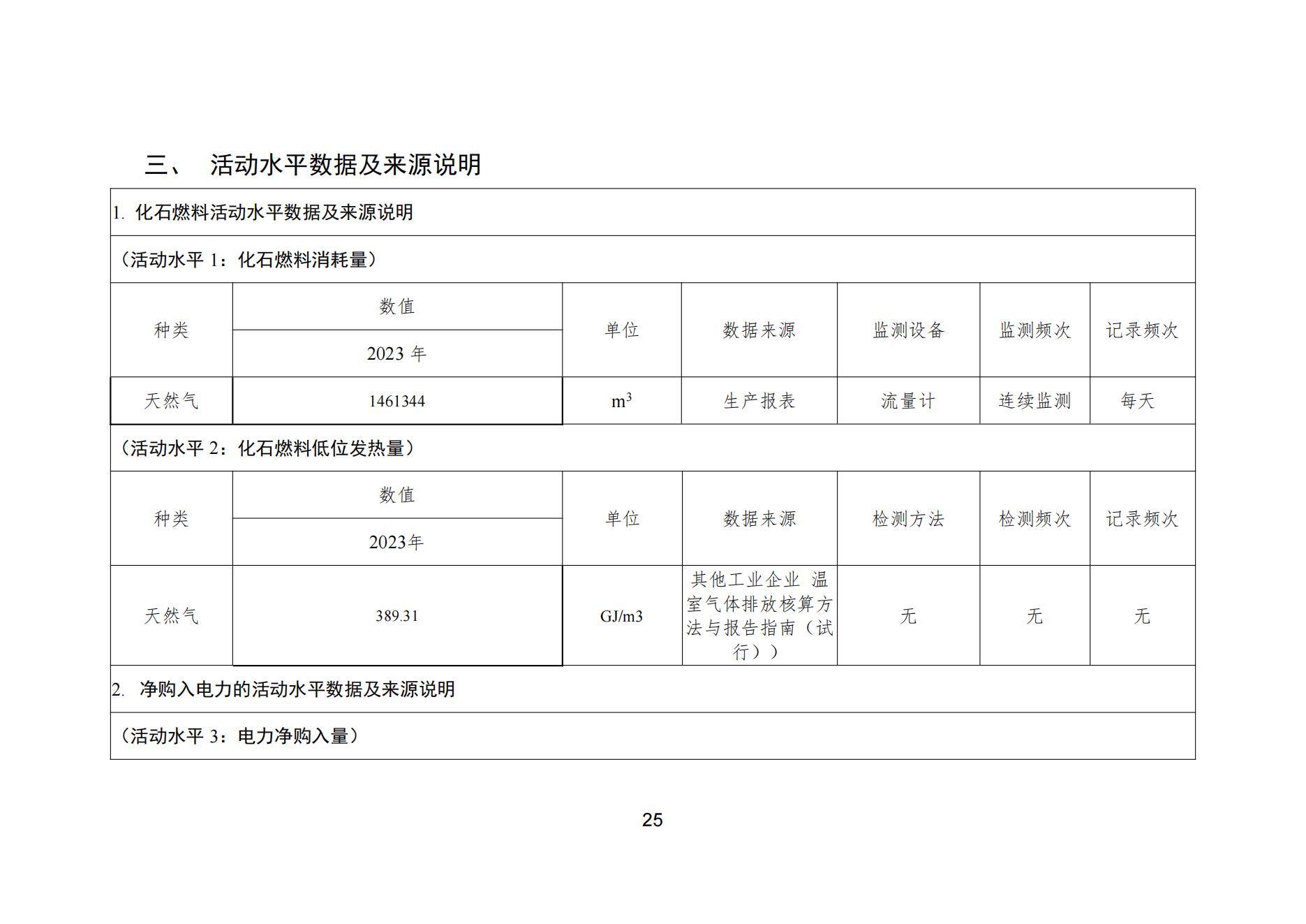 91视频网页版进入页面颜料股份有限公司温室气体排放报告(1)_26