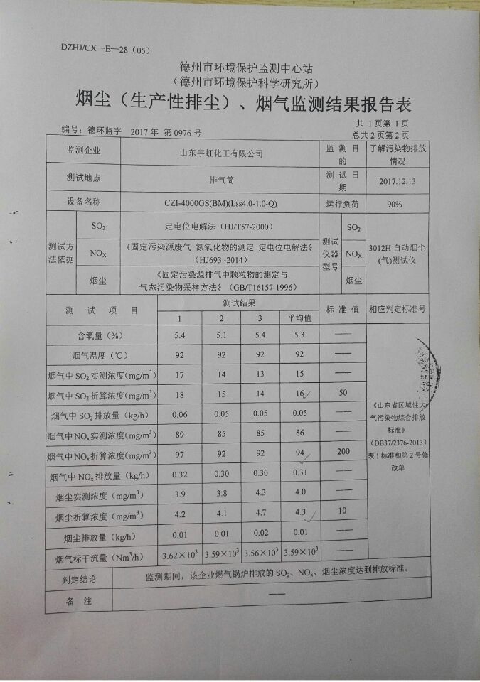 山东91视频网页版进入页面新颜料股份有限公司积极响应国家环保政策