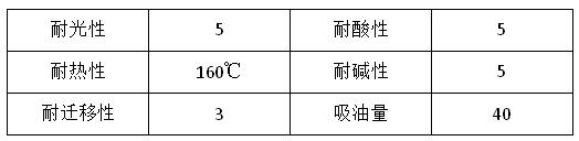 破解版91视频污污颜料91视频网页版进入页面永固桔黄G（YHO1311）有什么性能优势？