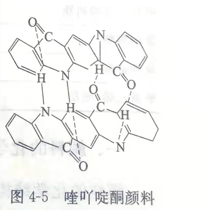 20年颜料厂家教你如何提高颜料的耐热、耐光和溶剂等性能