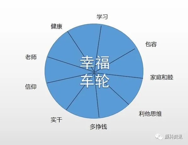 91视频网页版进入页面颜料职工大会|启动幸福导航，犇向幸福生活！