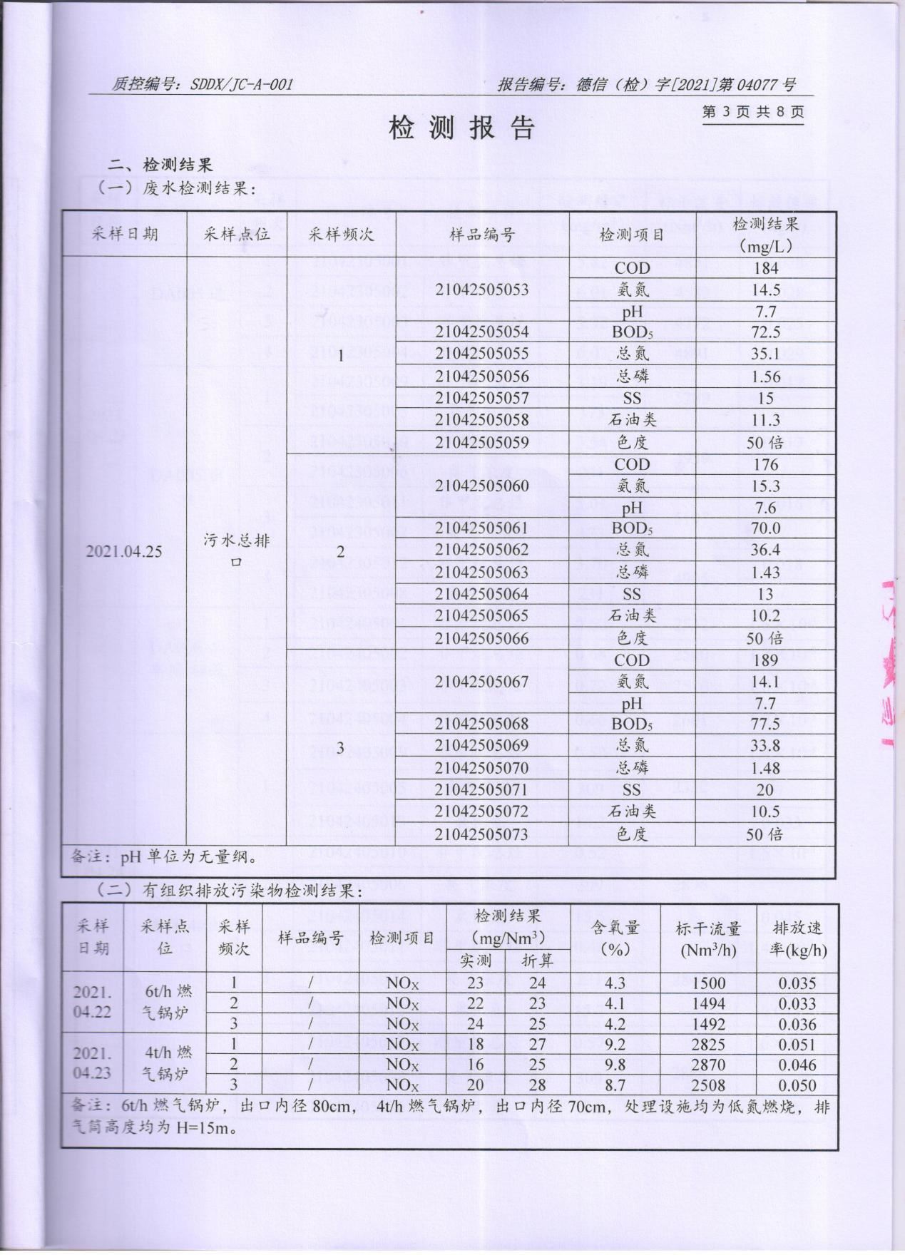 91视频网页版进入页面颜料股份有限公司废水、大气污染物检测报告公示