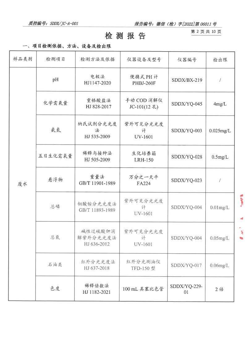 220601191视频网页版进入页面-报告_02