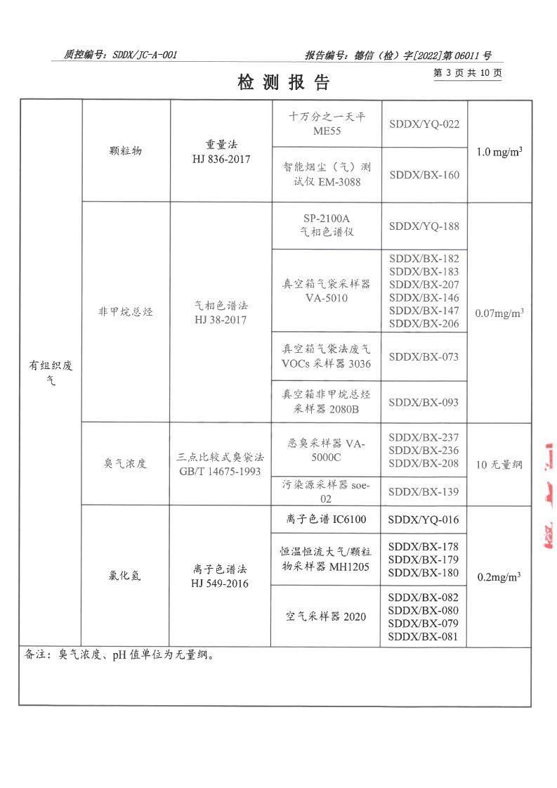 220601191视频网页版进入页面-报告_03