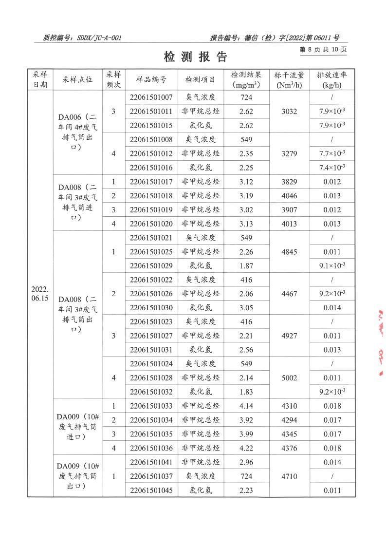 220601191视频网页版进入页面-报告_08