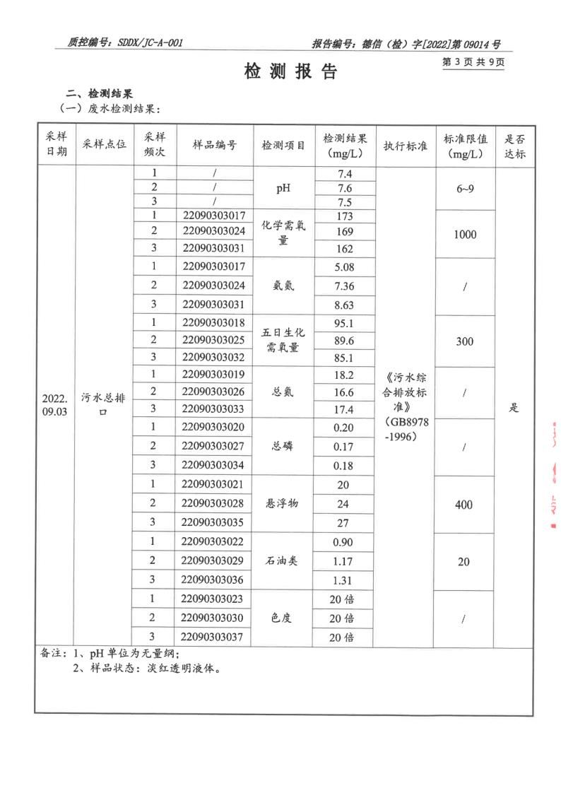 大气污染物、废水_4