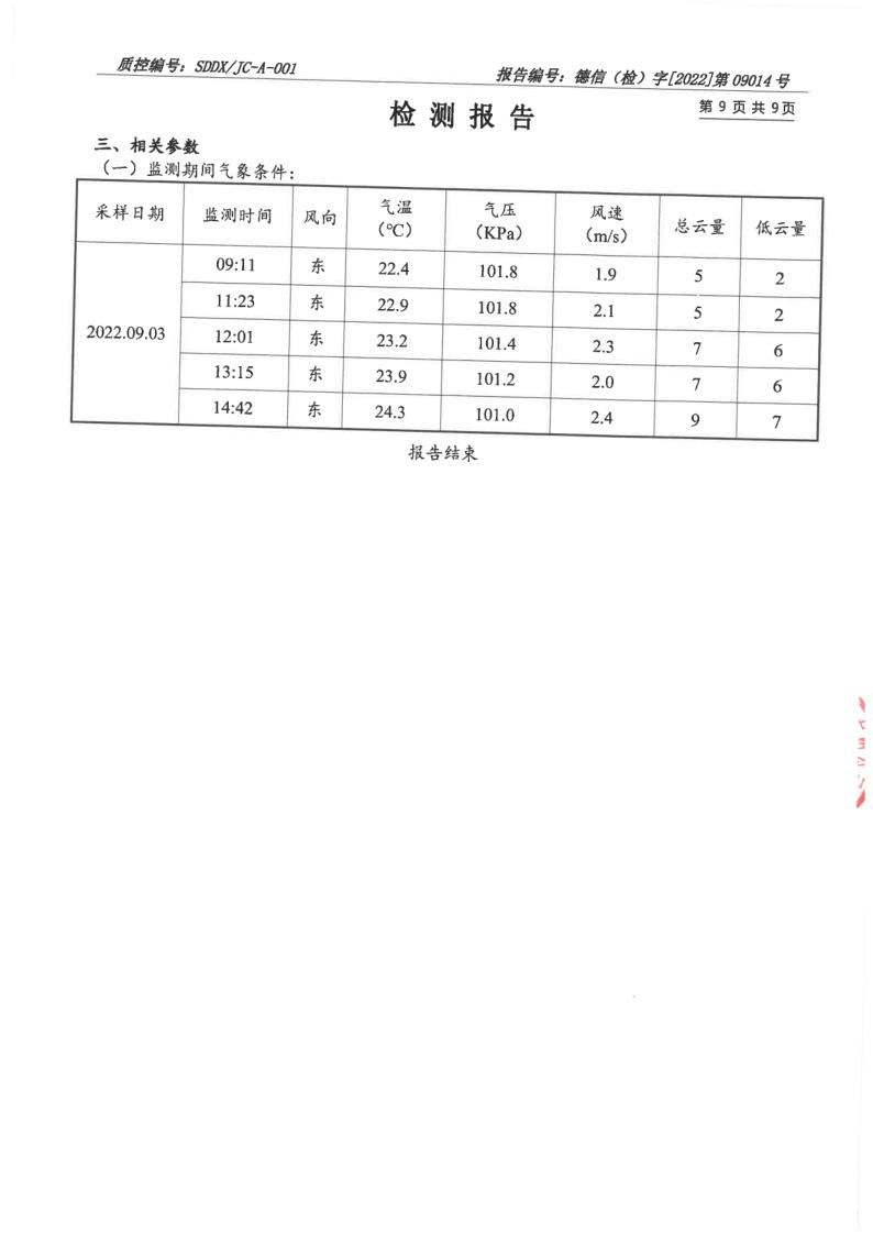 大气污染物、废水_10