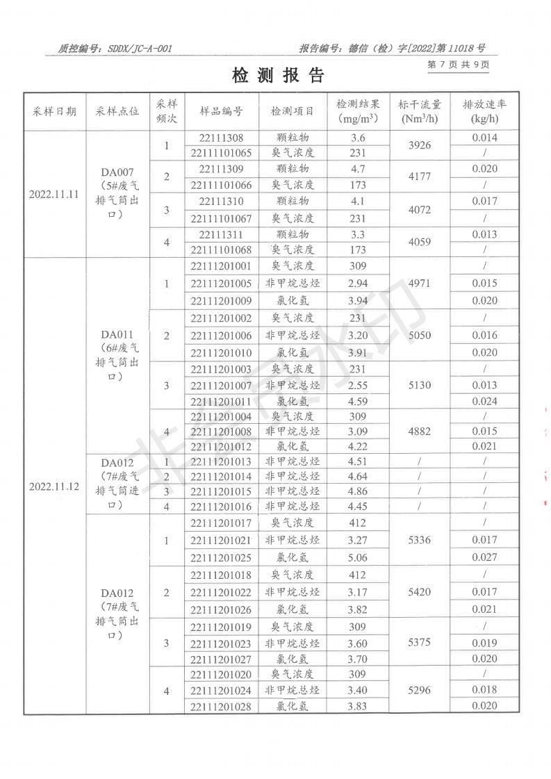 221101891视频网页版进入页面-报告_07